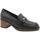 Sapatos Mulher Mocassins NeroGiardini NGD-I23-08180-100 Preto