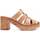 Sapatos Mulher Sandálias Wikers 83714 Multicolor