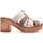 Sapatos Mulher Sandálias Wikers 83715 Multicolor