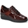 Sapatos Mulher Sapatilhas de ténis Mobils KILIANA Vermelho