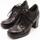 Sapatos Mulher Sapatos & Richelieu Felmini  Preto