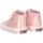 Sapatos Rapariga Sapatilhas Conguitos 70929 Rosa