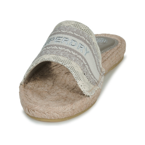 Superdry Mules Compensées Style Espadrille En Toile Bege