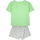 Textil Mulher Pijamas / Camisas de dormir Disney 2200009093 Verde