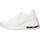 Sapatos Mulher Sapatilhas de cano-alto Skechers 155401 Branco