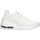 Sapatos Mulher Sapatilhas de cano-alto Skechers 155401 Branco