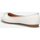 Sapatos Mulher Sabrinas La Modeuse 68017_P158488 Branco
