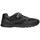 Sapatos Rapariga Sapatos & Richelieu Biomecanics 231011 Niña Negro Preto