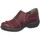 Sapatos Mulher Sapatilhas Laura Azaña MOCASSINS  11882 Vermelho
