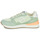Sapatos Mulher Sapatilhas No Name TOVA SNEAKER W Verde / Coral
