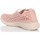 Sapatos Mulher Sapatos Plumaflex 3702 Rosa
