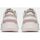 Sapatos Mulher Sapatilhas Date W391-FG-MT-WH FUGA METHOD-WHITE Branco