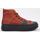 Sapatos Homem Sapatilhas de cano-alto Converse CHUCK TAYLOR ALL STAR CONSTRUCT OUTDOR TONE Vermelho