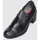 Sapatos Mulher Sapatos & Richelieu Fluchos ZAPATO  F1802 NEGRO Preto