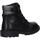 Sapatos Mulher Botas Geox J16EYA 00043 J SHAYLAX GIRL WPF J16EYA 00043 J SHAYLAX GIRL WPF