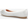 Sapatos Mulher Sabrinas La Modeuse 68015_P158476 Branco