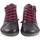 Sapatos Mulher Multi-desportos Chacal Bota feminina  6406 preta Preto