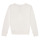 Textil Rapariga Trot short-sleeved polo shirt BEARCNFLEECE-KNIT SHIRTS-SWEATSHIRT Marfim