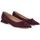 Sapatos Mulher Sapatos & Richelieu Alma En Pena I23113 Vermelho