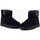 Sapatos Mulher Botas UGG Botines  en color negro para Preto