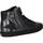 Sapatos Rapariga Sapatilhas Geox J044GA 000NF J KALISPERA GIRL J044GA 000NF J KALISPERA GIRL