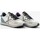 Sapatos Homem Sapatilhas Munich Zapatillas  en color blanco para Branco