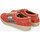 Sapatos Mulher Sapatilhas Morrison CORAL Vermelho