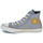 Sapatos Mulher Sapatilhas de cano-alto kicks Converse CHUCK TAYLOR ALL STAR Azul / Branco