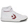 Sapatos Homem rear Converse Chuck Taylor All Star Tonal Materials PRO BLAZE V2 LEATHER Branco / Bordô