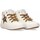 Sapatos Rapariga Sapatilhas Conguitos 72628 Branco