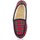 Sapatos Mulher Chinelos Norteñas 69-626 Vermelho