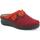 Sapatos Mulher Chinelos Melluso PD902D-232093 Vermelho