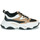 Sapatos Mulher Sapatilhas Steve Madden PROGRESSIVE Joggings & roupas de treino