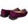 Sapatos Mulher Sapatos & Richelieu Alma En Pena I23BL1101 Vermelho