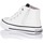 Sapatos Sapatilhas Conguitos OSSH141030 Branco