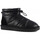 Sapatos Mulher Botins Colors of California Short boot in nylon Preto