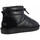 Sapatos Mulher Botins Colors of California Short boot in nylon Preto