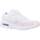 Sapatos Rapariga Sapatilhas Nike AIR MAX SC LITTLE Branco