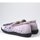 Sapatos Mulher Sapatos & Richelieu Plumaflex By Roal Zapatillas de Cas Roal Erizo 12215 Rosa Rosa