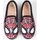 Sapatos Criança Sapatos & Richelieu Javer Zapatillas de Casa  Spiderman 2-96 Rojo Vermelho