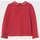 Textil Rapariga Sweats Abel & Lula 5658-8-11-19 Vermelho