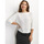 Textil Mulher camisolas La Modeuse 68969_P160858 Branco