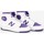 Sapatos Mulher Botins New Balance 28513 BLANCO