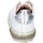 Sapatos Mulher Sapatilhas Stokton EY201 Branco