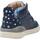 Sapatos Rapariga Sapatilhas Biomecanics 231203B Azul