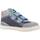 Sapatos Rapariga Sapatilhas Biomecanics 231204B Azul