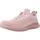 Sapatos Mulher Sapatilhas Skechers BOBS GEO-NEW AESTHETICS Rosa