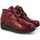 Sapatos Mulher Malas / carrinhos de Arrumação  Vermelho
