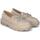 Sapatos Mulher Ver os tamanhos Criança Medida à volta da cintura I23201 Branco