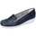 Sapatos Mulher Mocassins Bluerose EY331 Azul